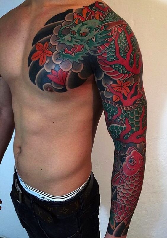 Татуировки на руке для мужчин