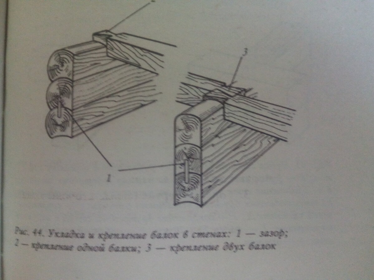 Срубы домов из Чухломы