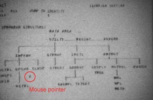 ​​ Вы никогда не задумывались – почему курсор на экране наклонен?  
Первоначально курсор был вертикальным. Но низкое разрешение экрана не позволяло быстро его найти. 
И тогда Дуглас Энгельбарт предложил повернуть курсор на 45 градусов, чтобы он отличался от символов на мониторе. 
И сначала Стив Джобс позаимствовал эту идею, а потом и Билл Гейтс сделал то же самое.