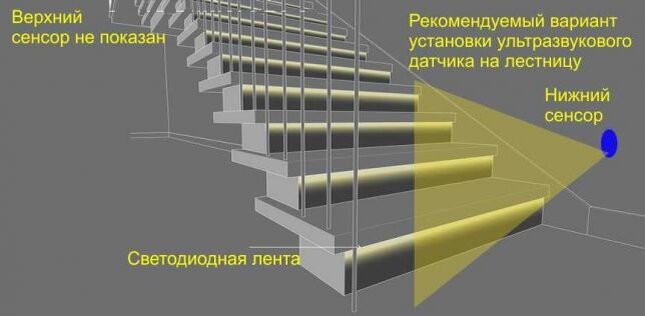 Подключение подсветки лестницы с датчиком движения