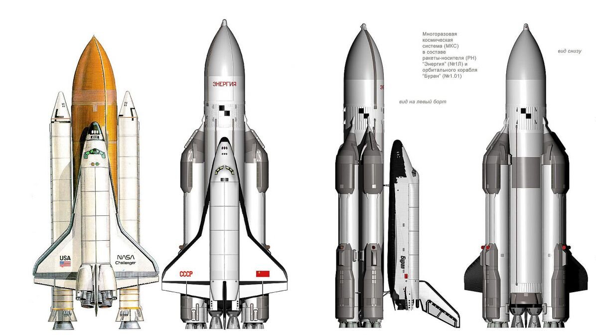 Буран космический корабль чертежи