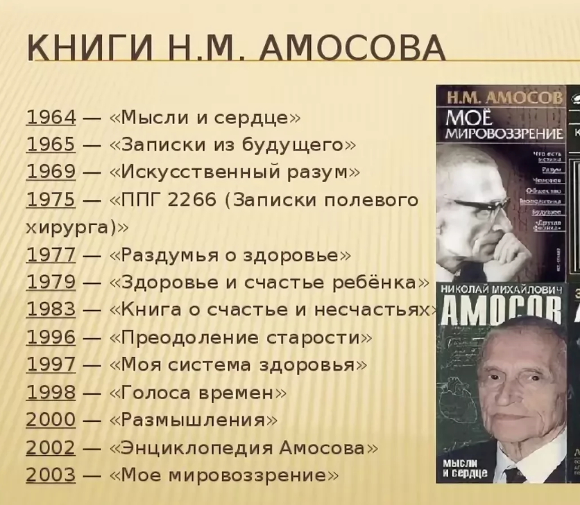 Амосов преодоление старости. Книга Амосова 1000 движений. Академик н. м. Амосов.