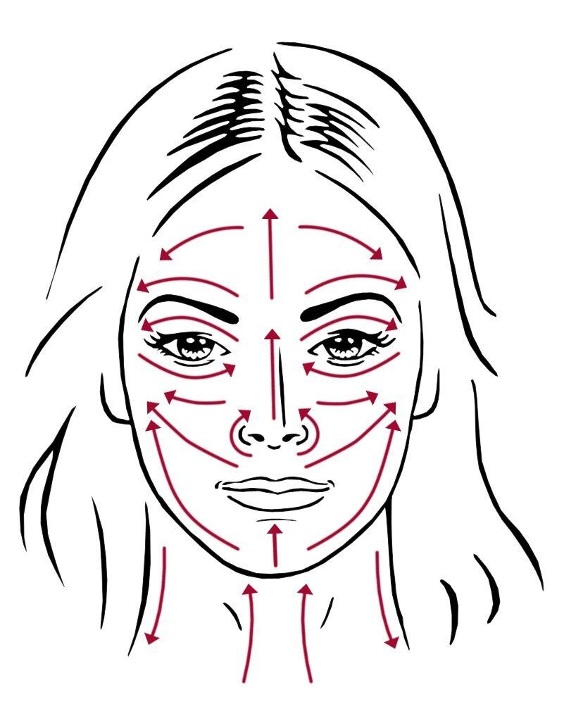                                                               Массажные линии