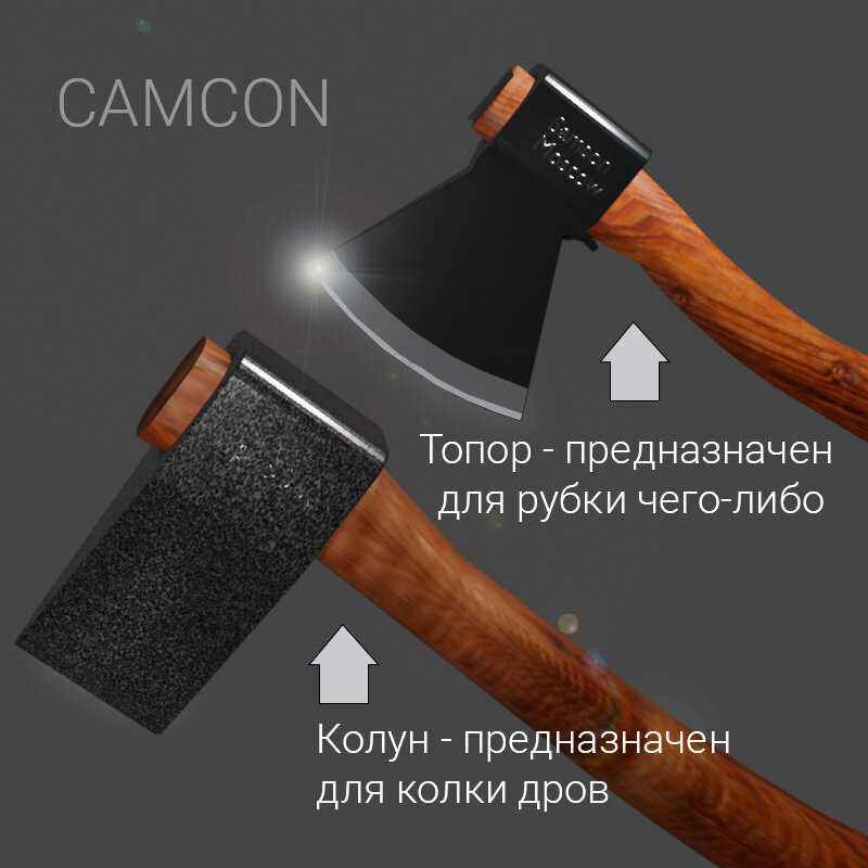 Топоры Fiskars