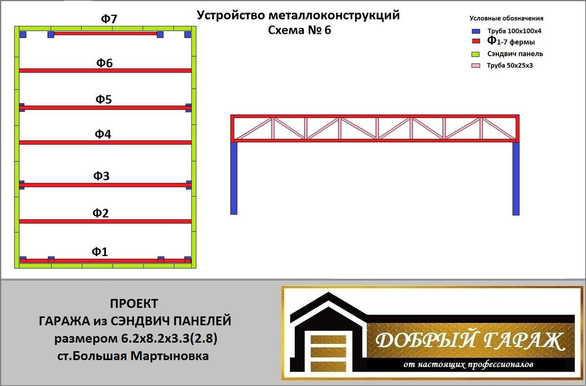 Проект гаража из сэндвич панелей 8 на 8