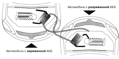 Схема подключения.