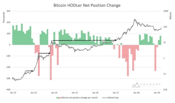 Источник изображения: https://docsend.com/view/jwr8qwx