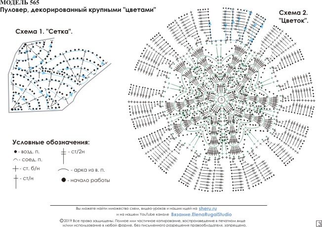 Сетка плетеная для грохота, цена в Красноярске от компании ВОСТОК МЕТАЛЛ