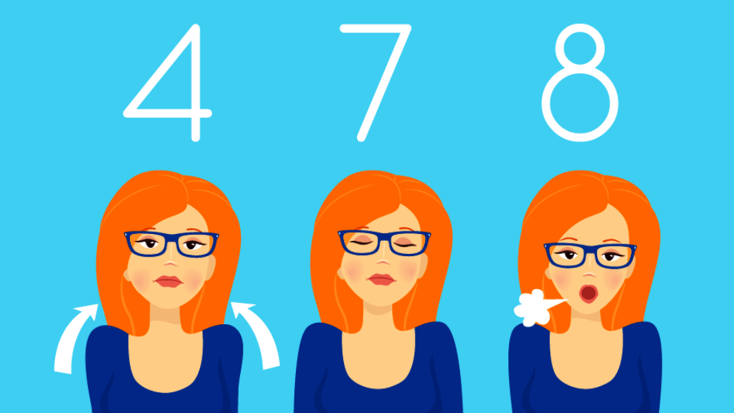Схема дыхательной медитации "4-7-8".