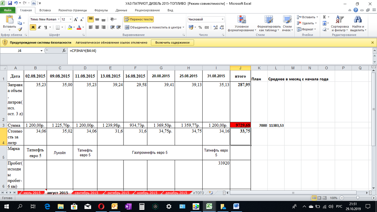 Бюджет расходов на топливо. Отдельный файл на каждый год, разделен на месяца.