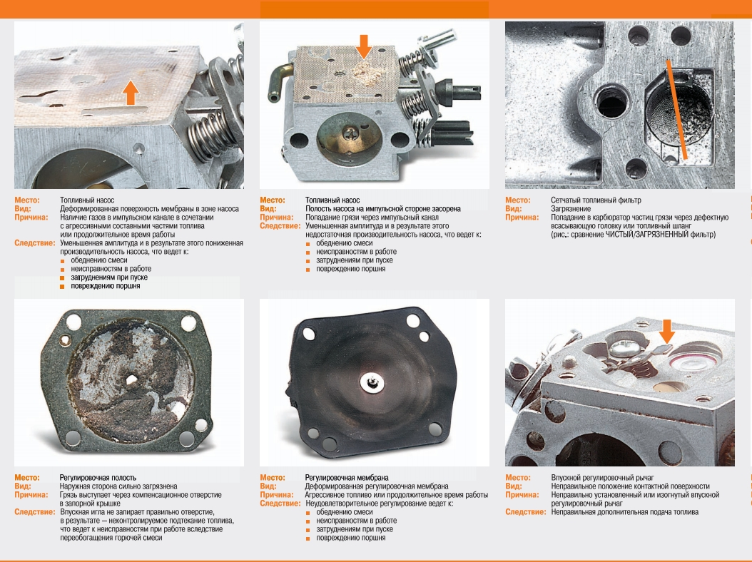 Оставлю полезную памятку.