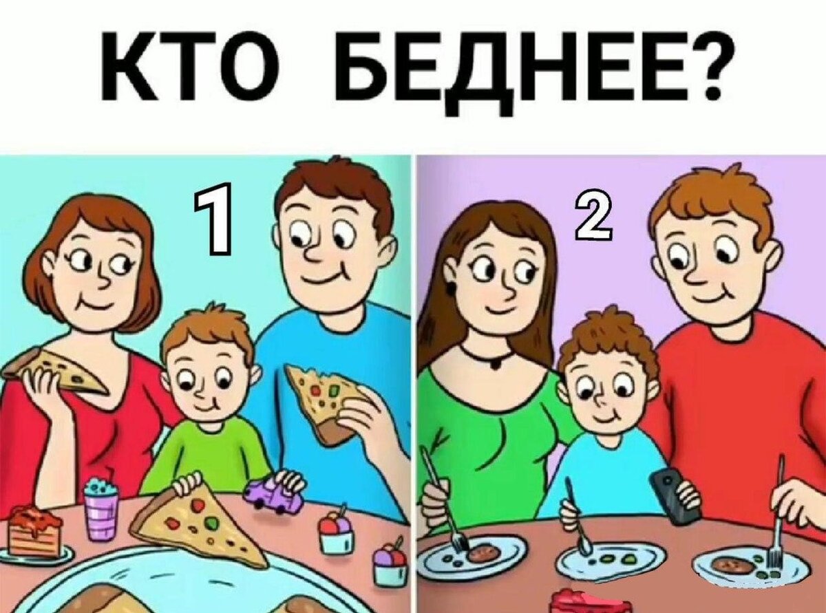 Кто на картинке узнать
