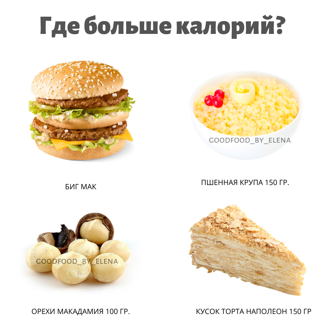 Где больше ккал. Большое количество калорий. Питание на 100 калорий. В чем много калорий. В чем больше килокалорий