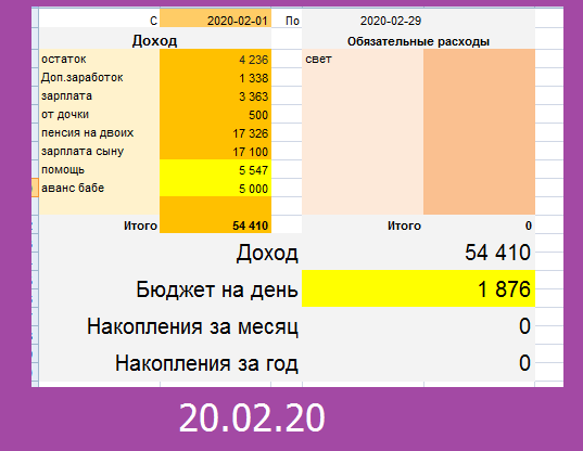 скриншот автора