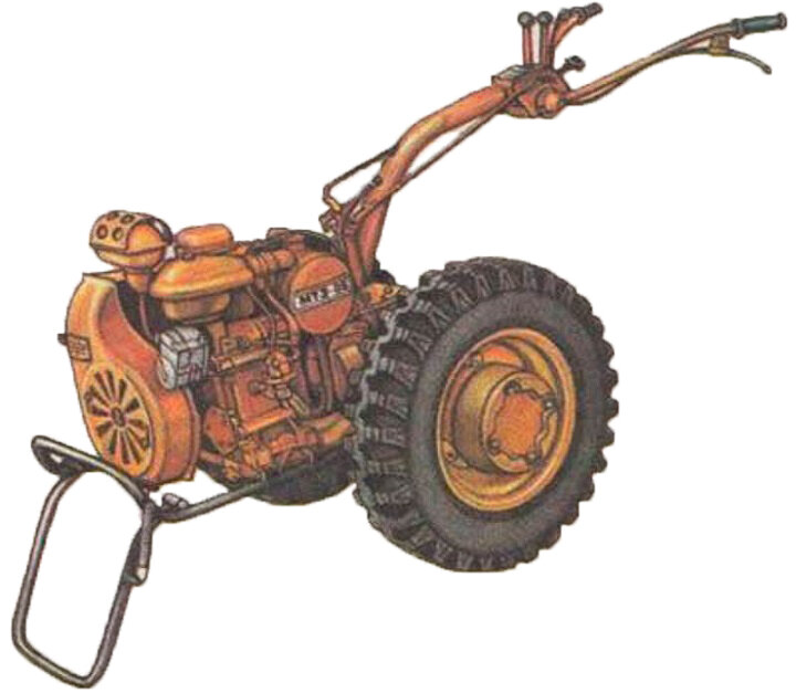 Основные технические характеристики мотоблока МТЗ-05