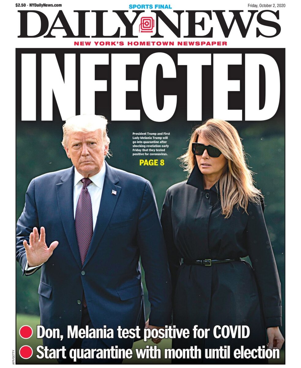 Источник: Daily News