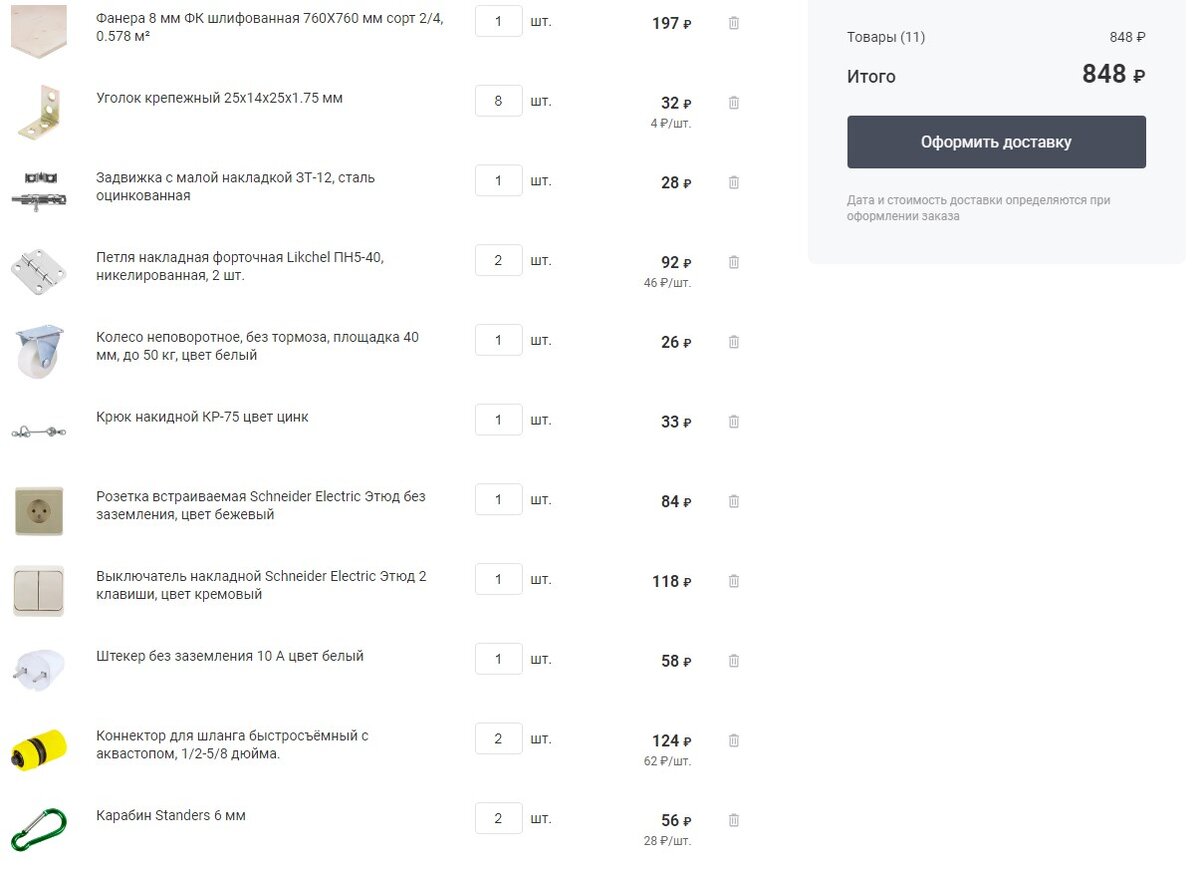 Примерный перечень материалов.