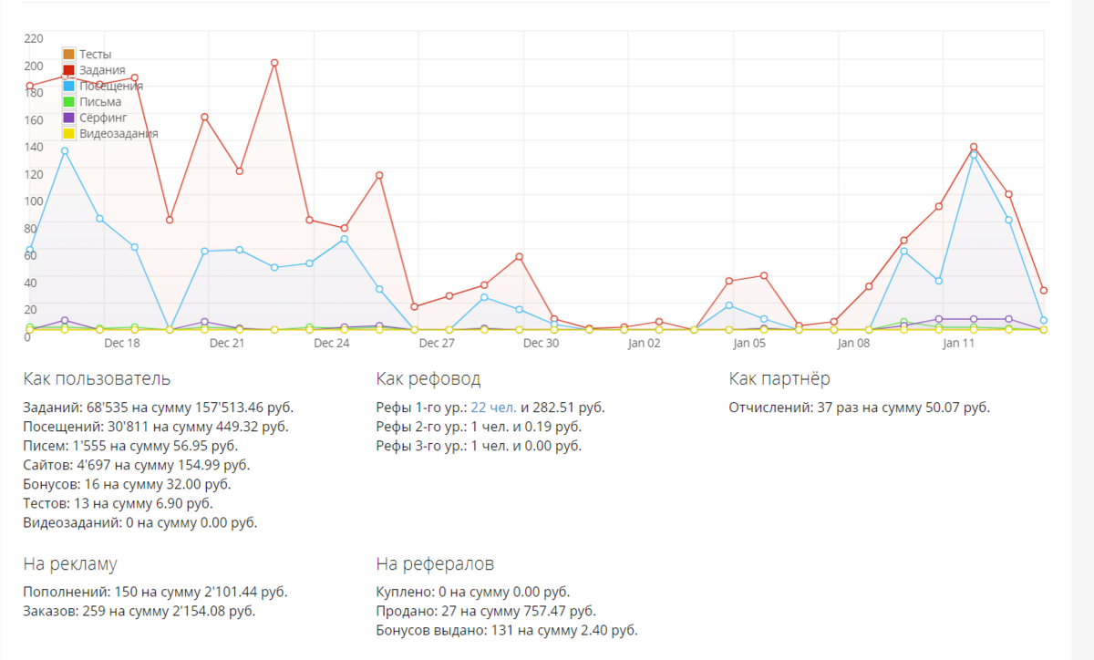 Pain_G зарегистрировался 06 Апр 2019