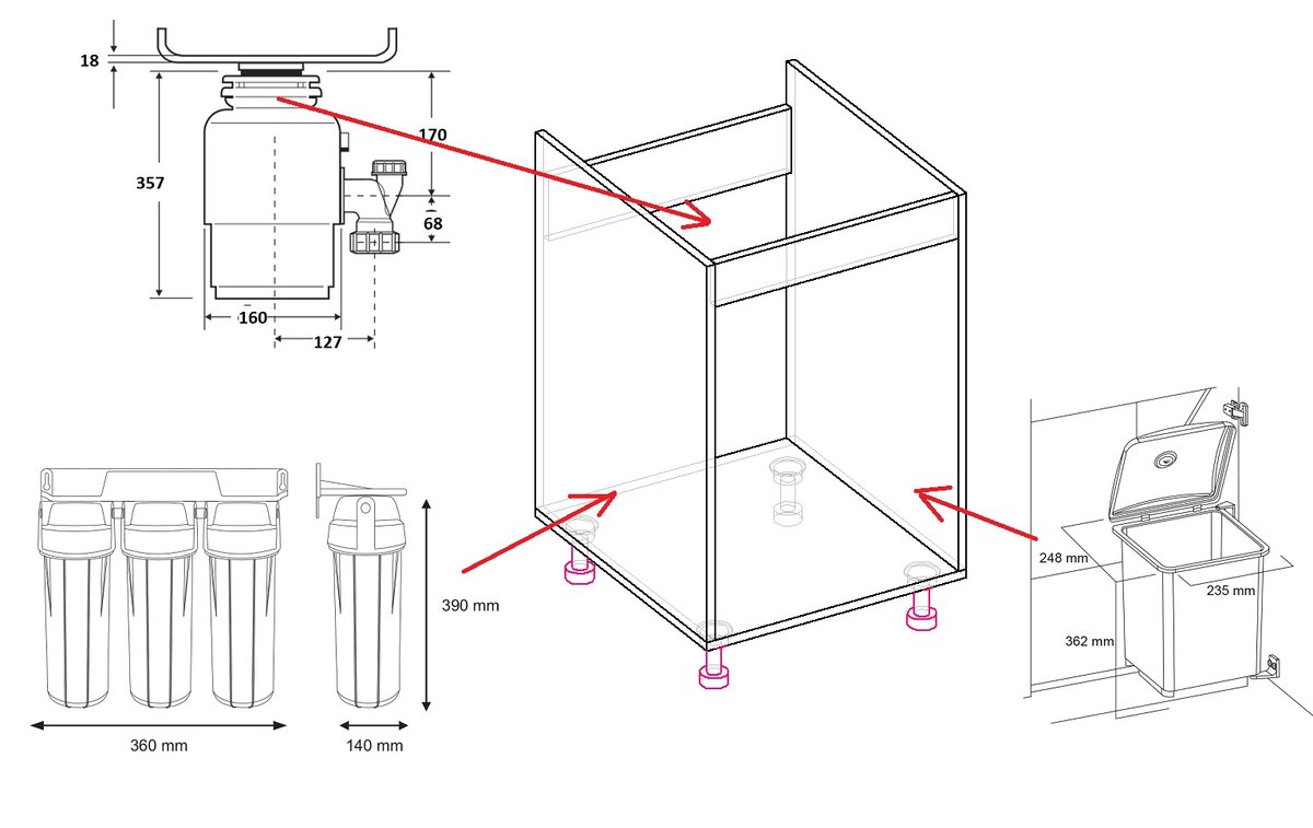 Тумба под мойку для кухни своими руками: схема и чертёж, выбор материала и этапы изготовления