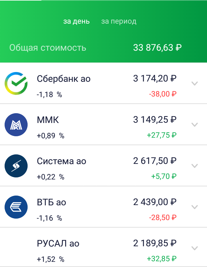 -1-2