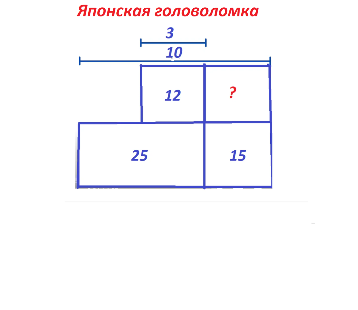 Решим японскую головоломку. Дробные числа не использовать |  Тесты_математика | Дзен