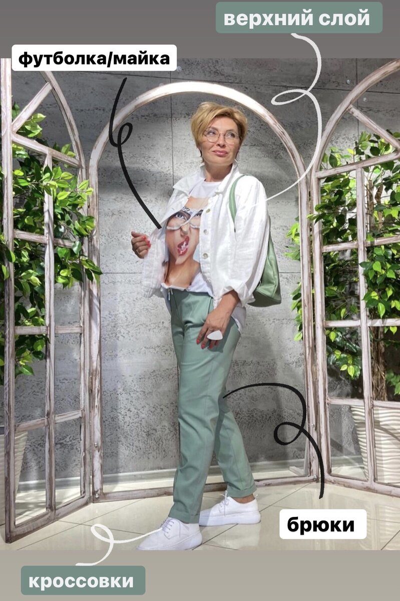 Образ Ирины Конаревой 