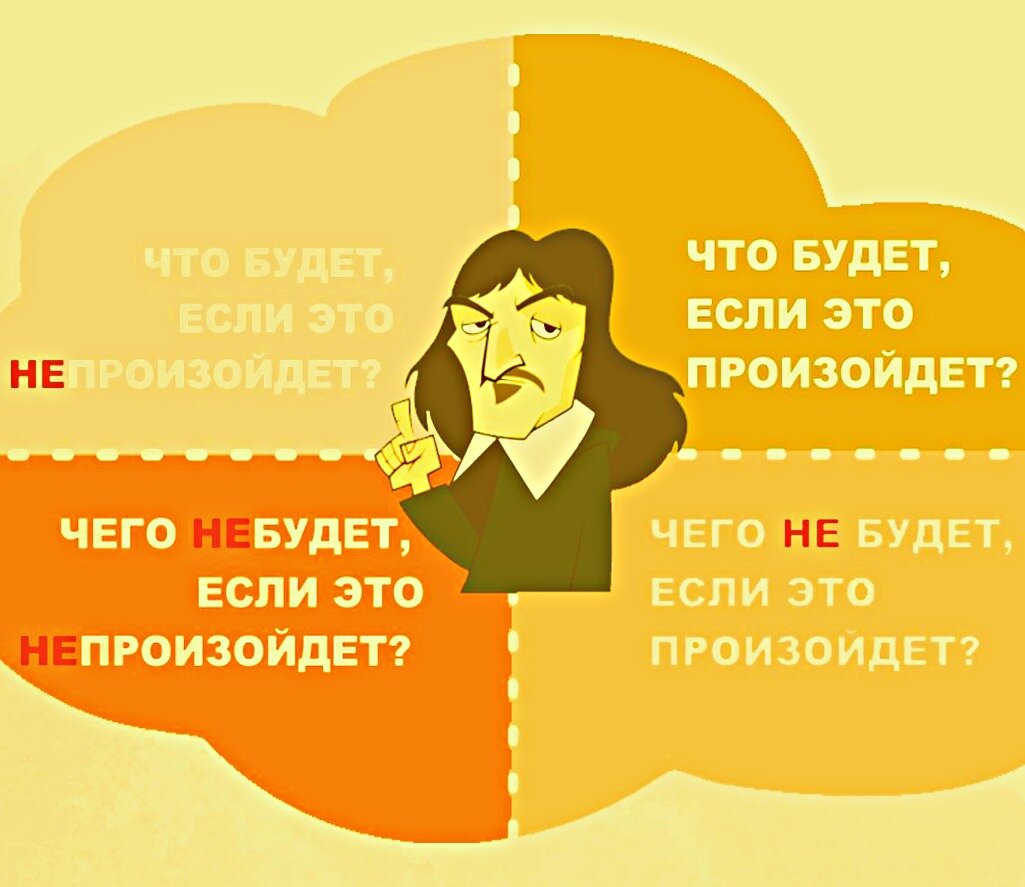 Квадрат Декарта (Descartes square) – это техника принятия решений на основе сравнений всех возможных плюсов и минусов. Маленькие пробелы почти не видны в глаголах с частицей "не".