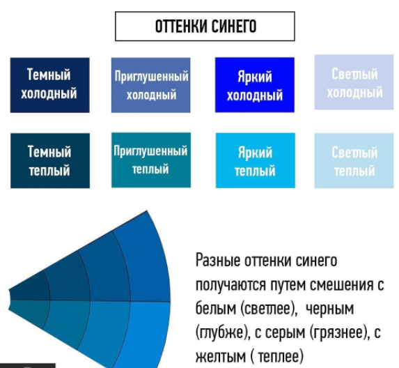 Какой синей или синий. Как называется темно синий цвет. Холодный синий цвет. Темно-синий цвет название. Как называется красивый синий цвет.