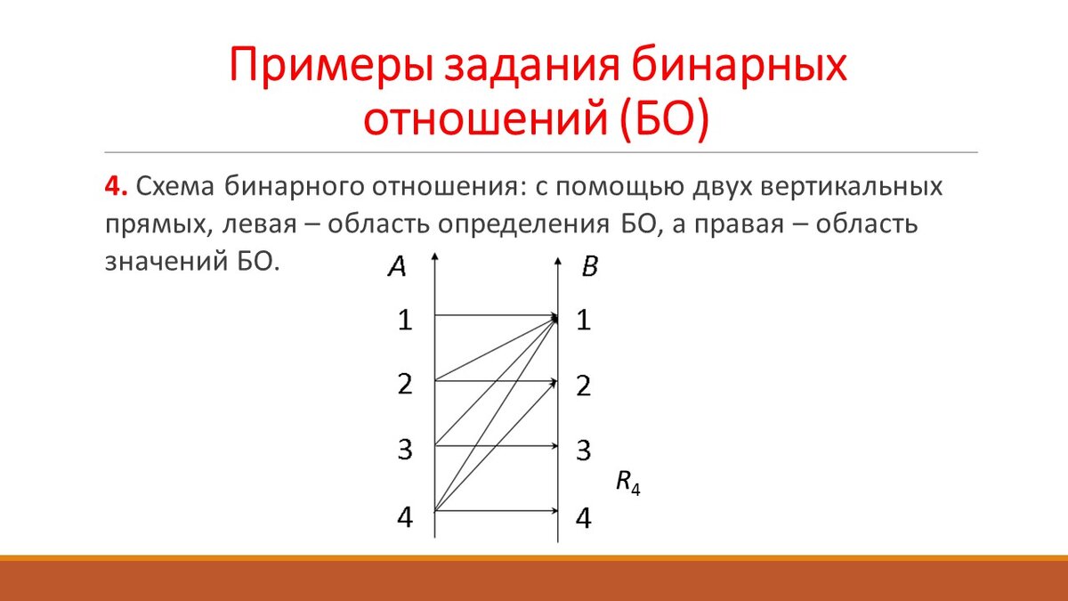 Задачи на отношения