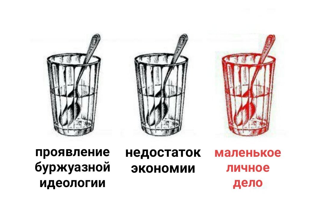 Дилемма трёх стаканов глазами китайцев