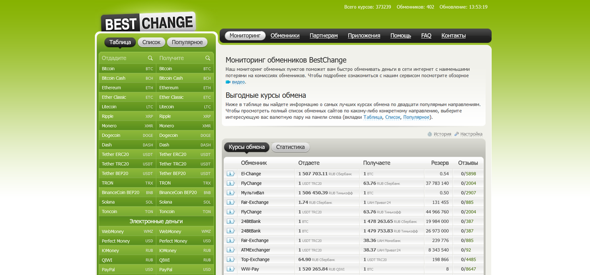 Best change перевод. Usdt обменник. bestchange. bestchange картинки. bestchange png.