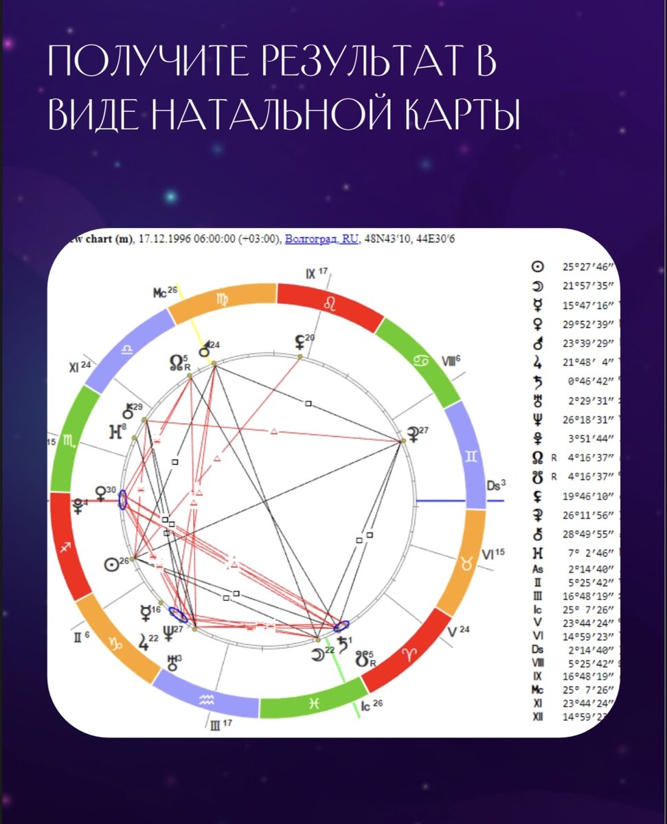 Карма предназначение