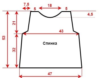 Выкройка 1. Все данные в сантиметрах