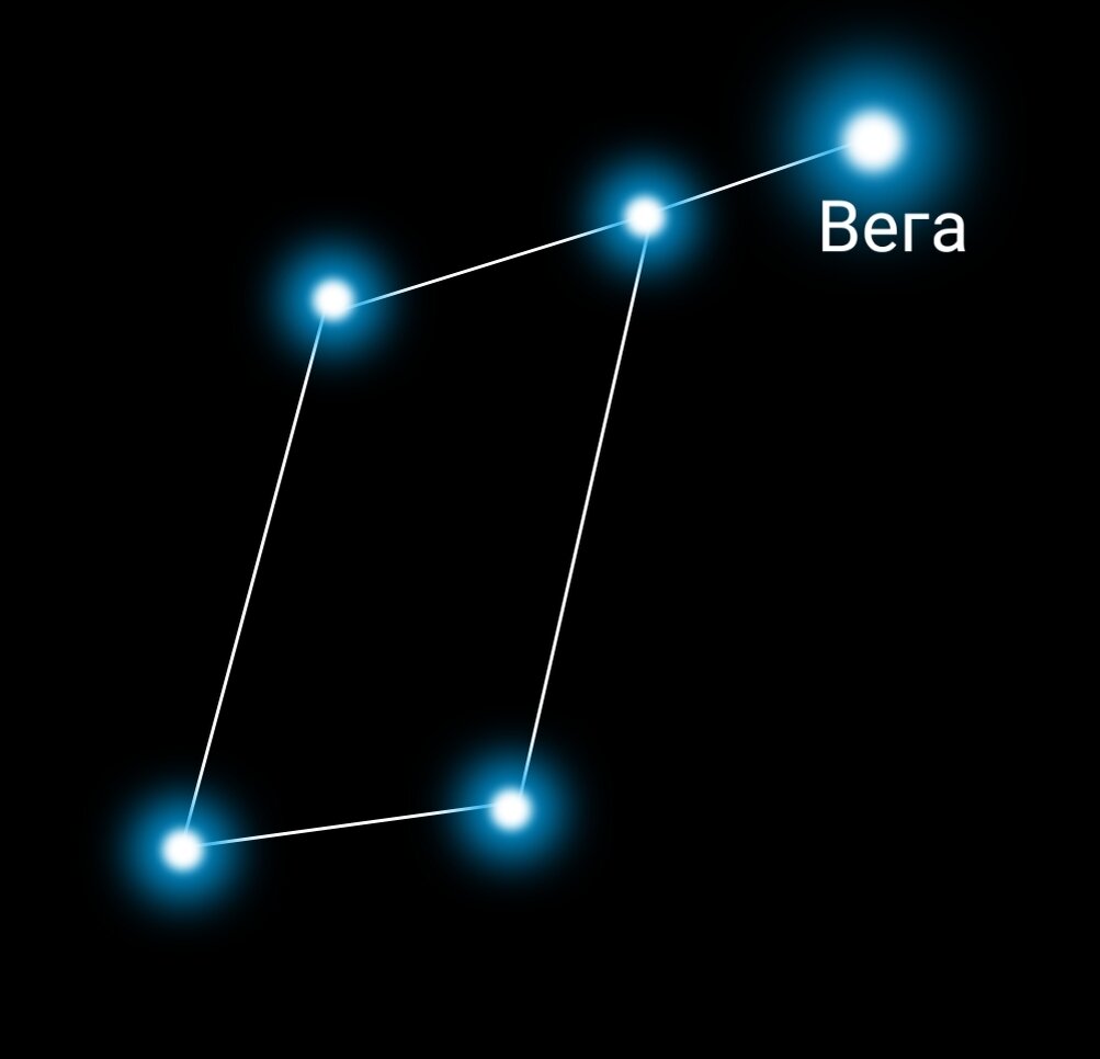Звезда в созвездии лиры. Звезда Вега в созвездии Лиры. Вега Альфа Лиры.