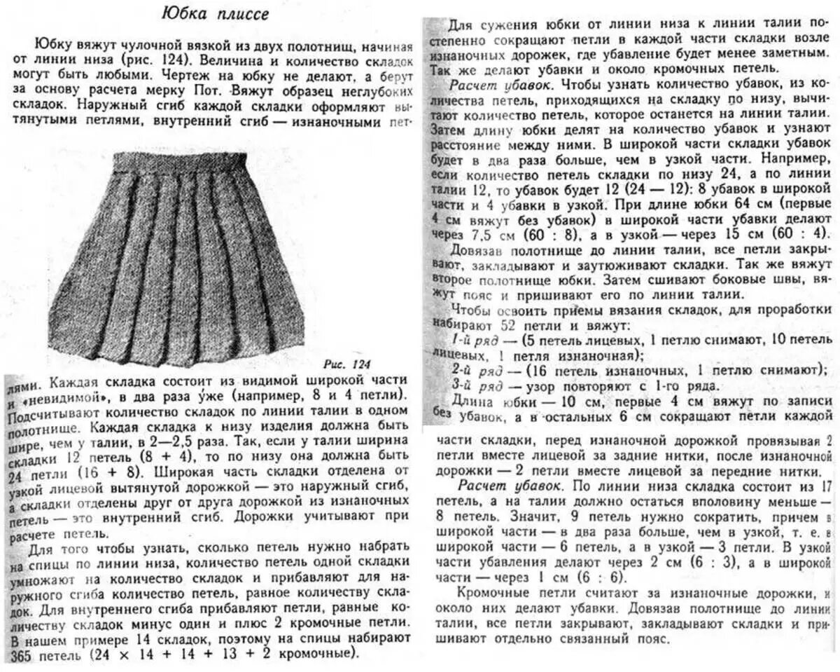 Как вязать годе. Схема вязания плиссировки спицами. Юбка плиссе спицами для девочки 3. Вязаные юбки плиссе спицами со схемами и описанием. Юбка плиссе вязаная спицами схема для девочки 2.