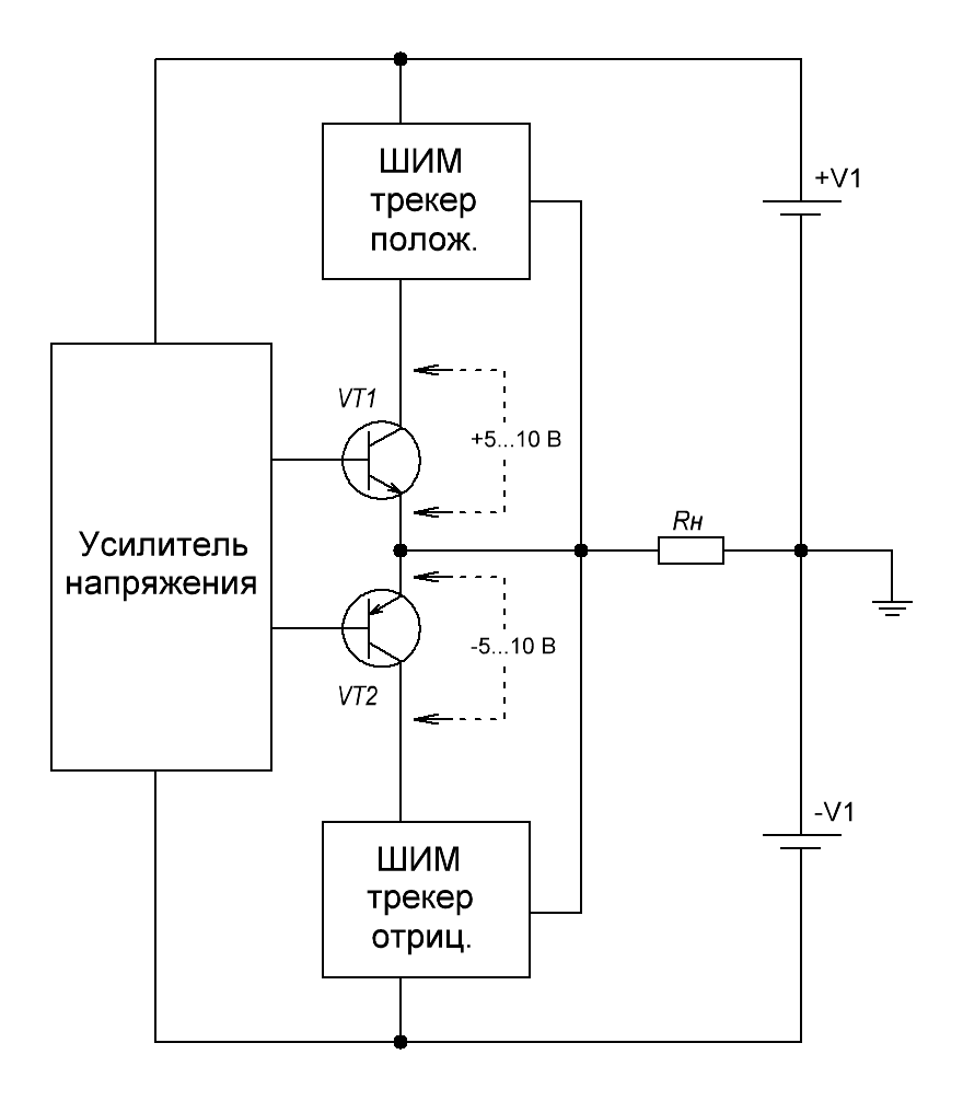 Структурная схема усилителя мощности класса TD
