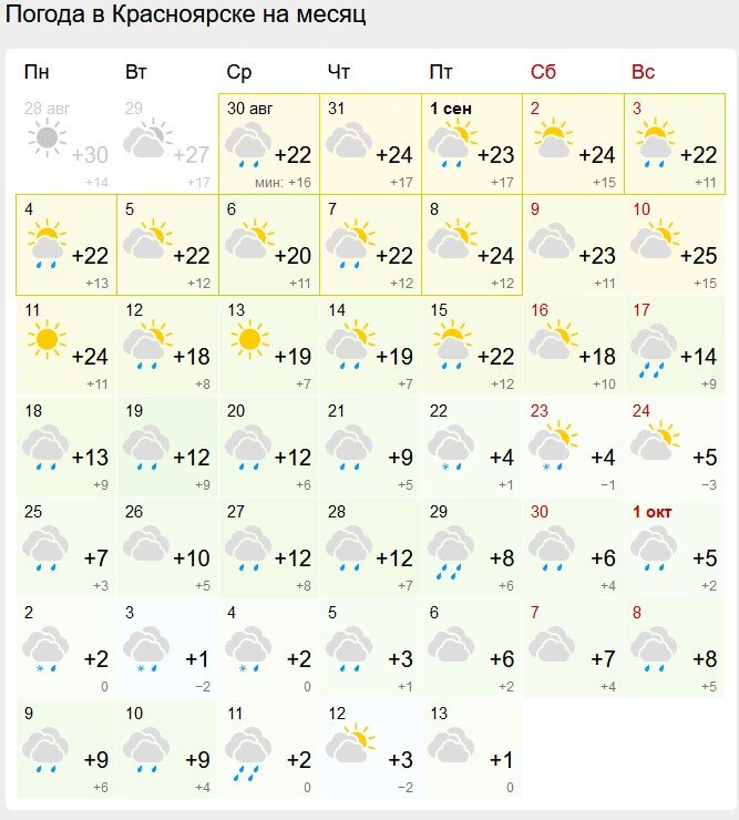 Погода в Красноярске на 10 дней