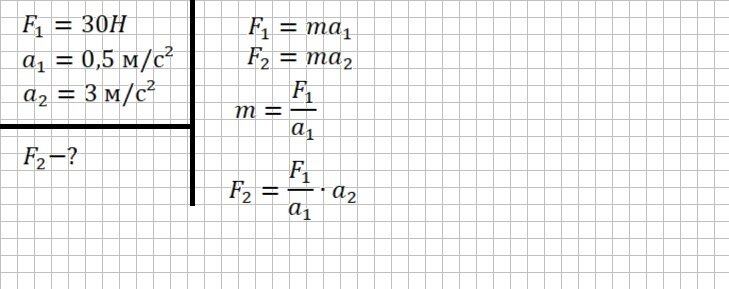 Шаги решения