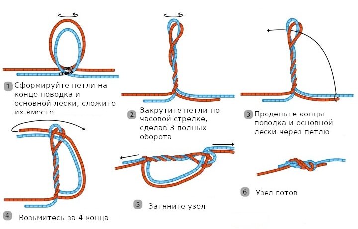 Как научиться вязать морские узлы