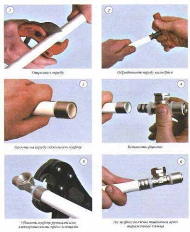 Практически каждый ремонт сегодня не обходится без замены устаревших металлических труб на более современные пластиковые. Вам неоднократно придется соединять трубы из разных материалов.