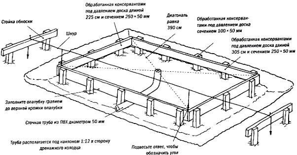 Подземное или заглубленное сооружение