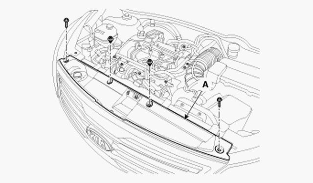 Снятие болтов крепления верхней крышки (A) радиатора