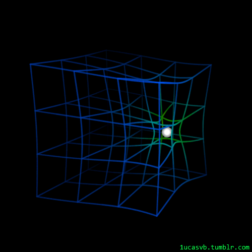 Визуальное представление искривления пространства-времени в присутствии массивного объекта. Пространство - сетка. Время - цвет.