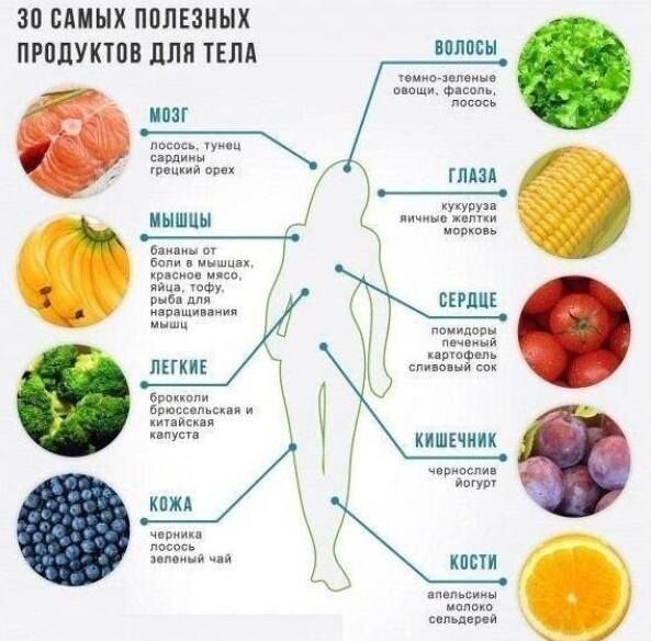   Лайфхаки для дома — это простые и полезные хитрости, которые упростят  вашу жизнь! Полезные советы для упрощения вашей жизни и решение бытовых  задач при помощи специальных методик.-12