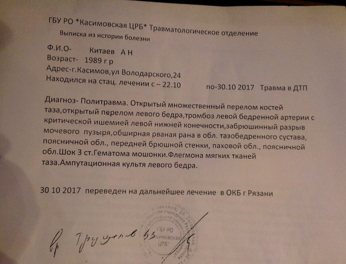 Диагнозы травматологического отделения