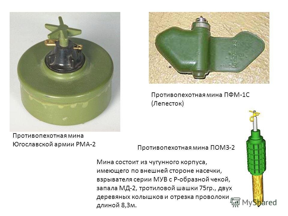 Презентация противопехотные мины