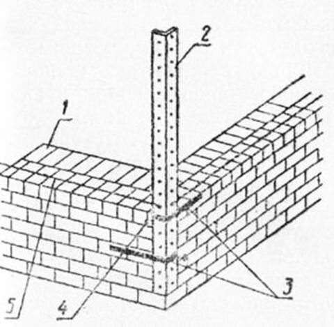  Это тоже порядовка, но только инструмент