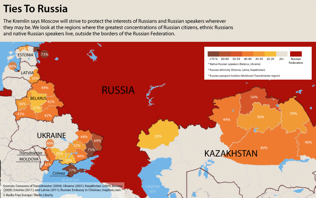 Российские земли в казахстане карта