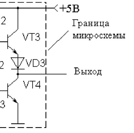 Z состояние в цифровых схемах