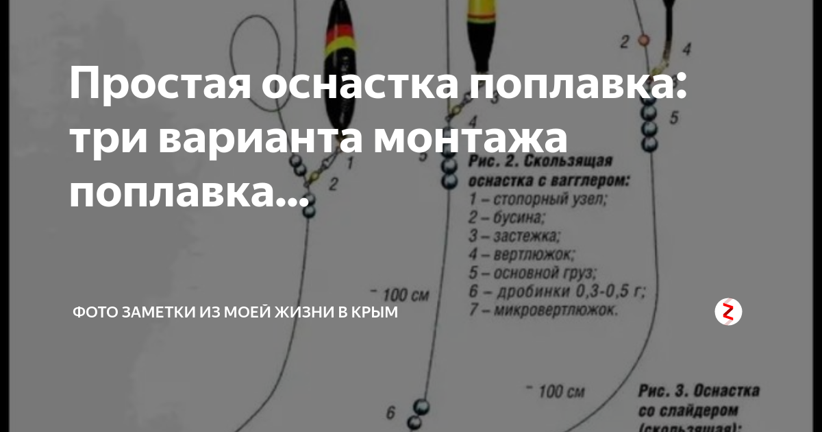 Поплавочная оснастка на форель на платнике Простая оснастка поплавка: три варианта монтажа поплавка... Фото заметки из моей